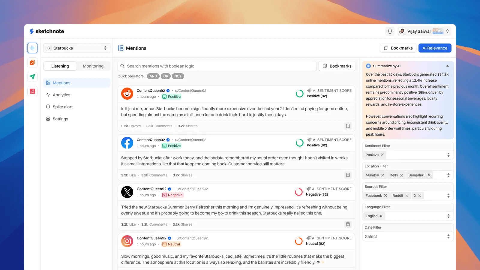 Social Listening conversation dashboard